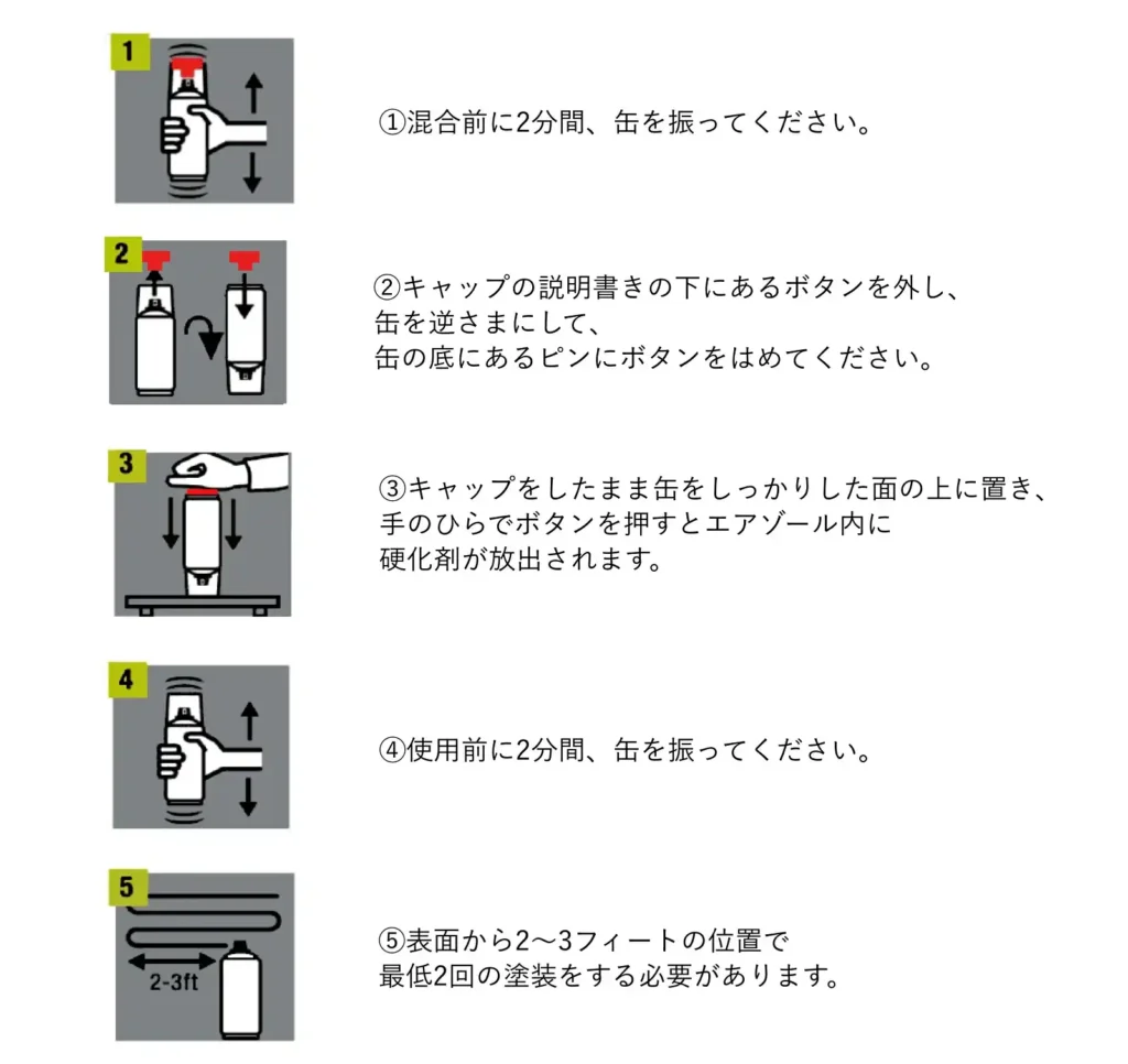 Raptor Aerosol 使用方法